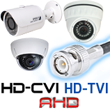 HD Analog COAX Cameras HD Analog COAX Cameras
