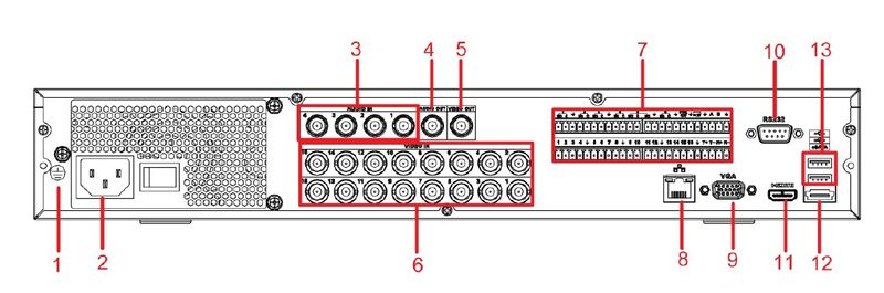 HCVR54XXL HCVR74XXL Series Back Panel.jpg