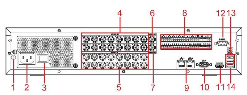 HCVR58XXS HCVR78XXS Series Back Panel.jpg