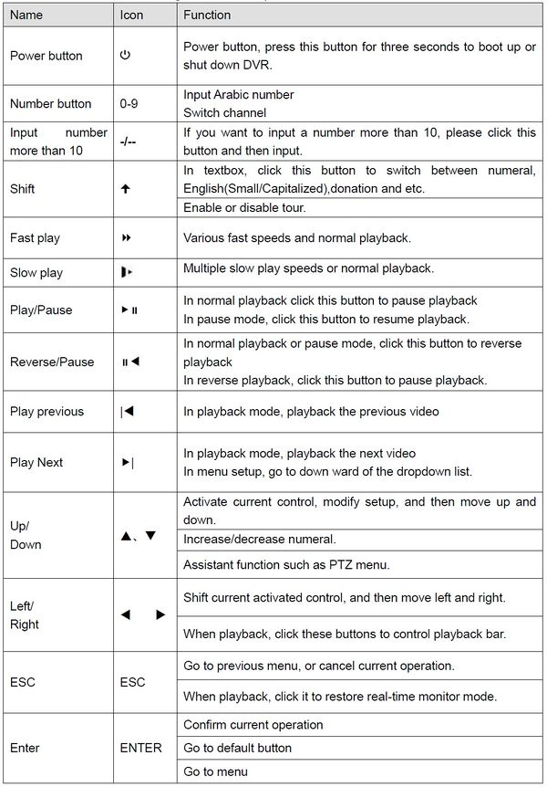 HCVR58XXS-V2 Series Specs1.jpg