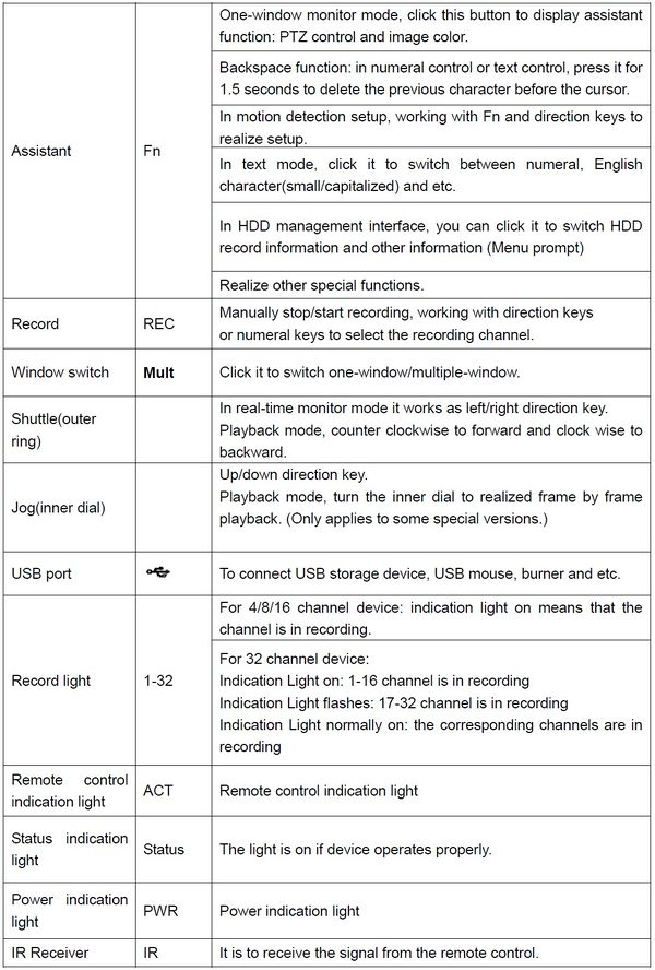 HCVR58XXS-V2 Series Specs2.jpg