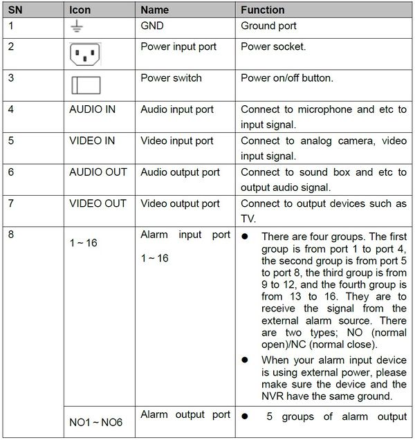 HCVR58XXS Specs1.jpg