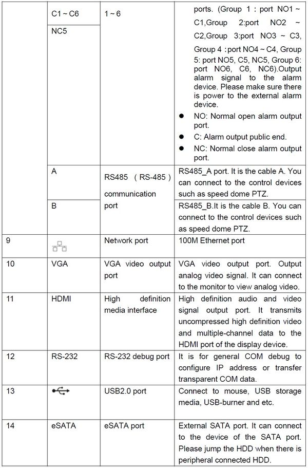 HCVR58XXS Specs2.jpg