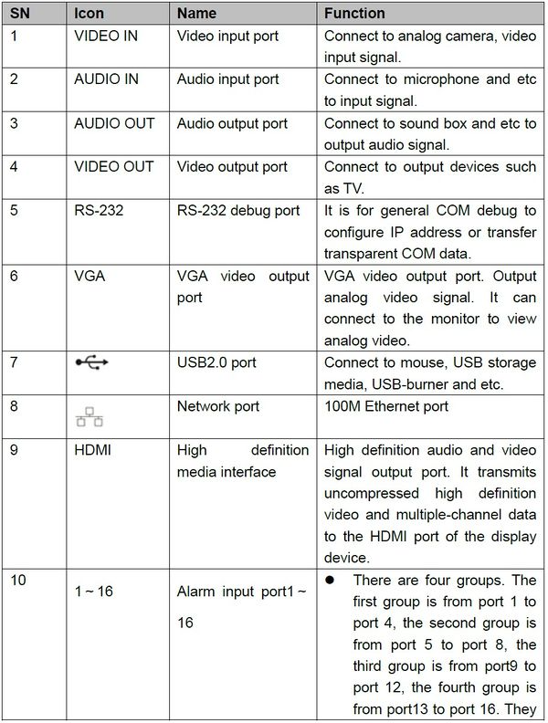 HCVR5216A Specs1.jpg