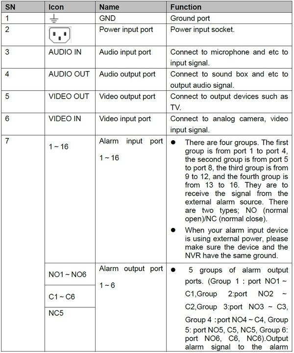 HCVR54XXL Specs1.jpg