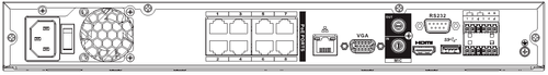 NVR428PBackPanel.png