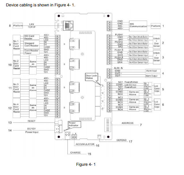 Cabling Device.png