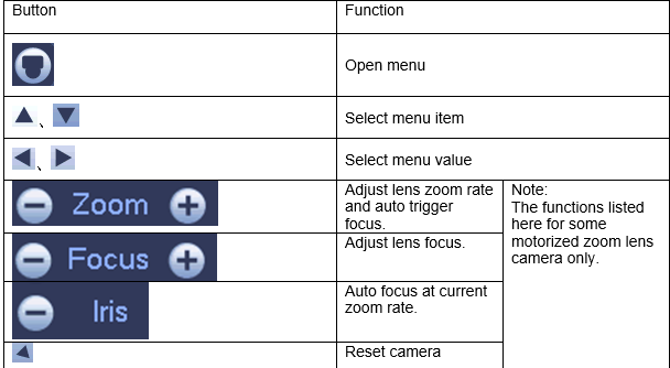 Infograph for OSD.png