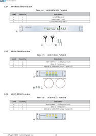 10DBO OPTIC MODULE (1 PORT) (HEAD END) (SUPPORTS WCS, BRS)