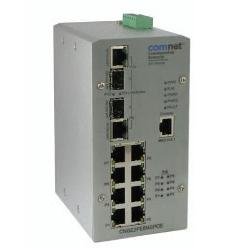 CNGE2FE8MSPOE Environmentally Hardened Managed Ethernet Switch with (8) 10/100TX + (2) 10/100/1000TX / 1000FX RJ45 or 1000 FX SFP Ports