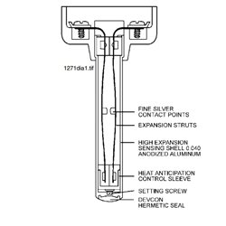 302-ET-194 194° (90° C) heat detector, hexagonal wrench grip bushing with 1/2" conduit threads