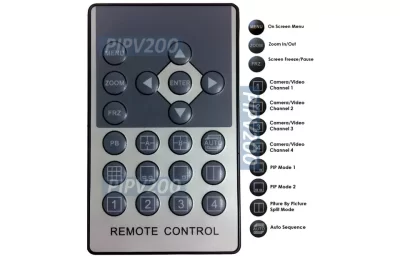 Analog Quad Video Multiplexer Switcher With BNC VGA Outputs