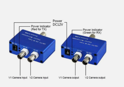 HD102 2CH AHD TVI CVI 1080p HD Video Multiplexer CVBS 2 Channel Video Coaxial Multiplexer