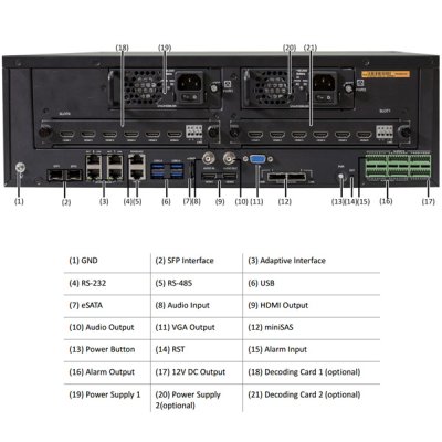 NVR516-64 - UNV Uniview - 64CH 4K NVR - 16HDD ENTERPRISE Series