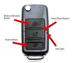 Car Keychain with Covert Camera