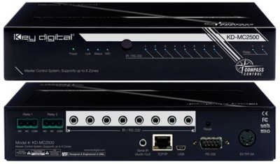 COMPASS CNTRL MSTR 12 PORTS