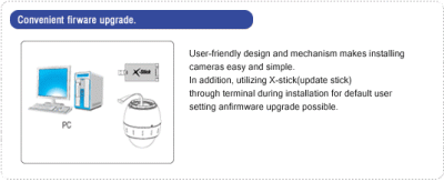 CNB-SSM2065N 100x Outdoor Mini Speed Dome, 1/4" SONY Super HAD CCD, 500TVL, 0.005 Lux, Automatic ...