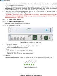 1W PCS MASTER REMOTE MODULE (SUPPORTS WCS, BRS)