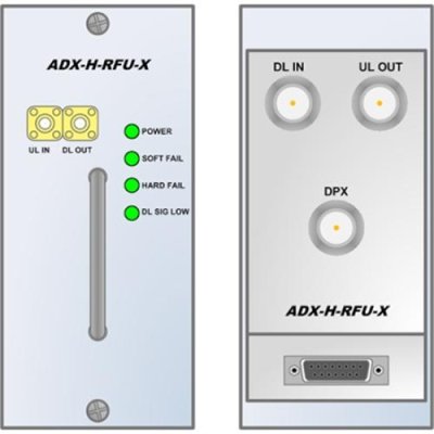 AWS SINGLE BAND RF UNIT