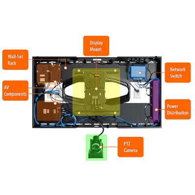 Atlona AT-ARK-SC-104-KIT Small Conference Room Kit