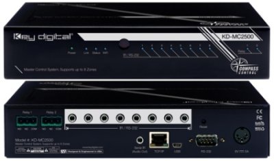 COMPASS CNTRL MSTR 12 PORTS