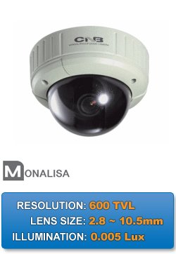 VBM-20VF 1/3" High Sensitivity CCD 2.8~10.5mm Built-in DC Iris Varifocal Lens Outdoor Vandal Proo...