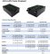 HEAD END EXTERNAL FILTER TO SUPPORT 700MHZ