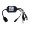 IV-CAMoIP2-1CH One Channel Video Encoder